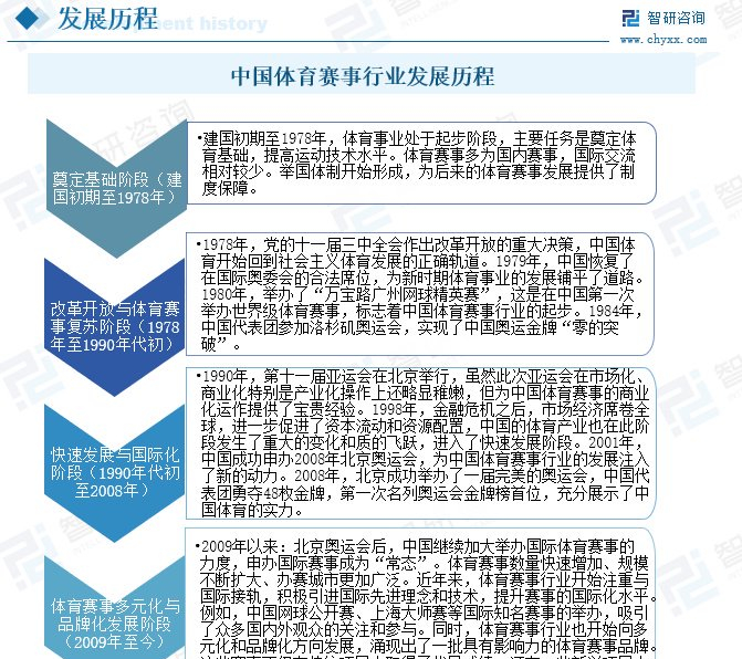 米蘭(Milan)體育官方網站