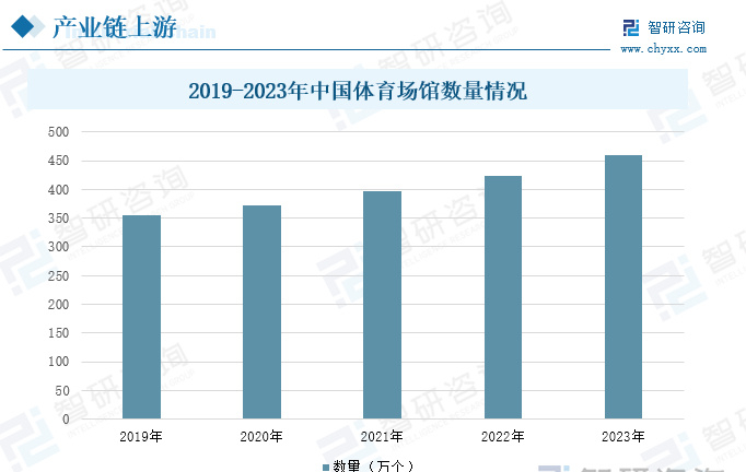 米蘭(Milan)體育官方網站